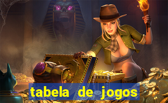 tabela de jogos futebol virtual bet365